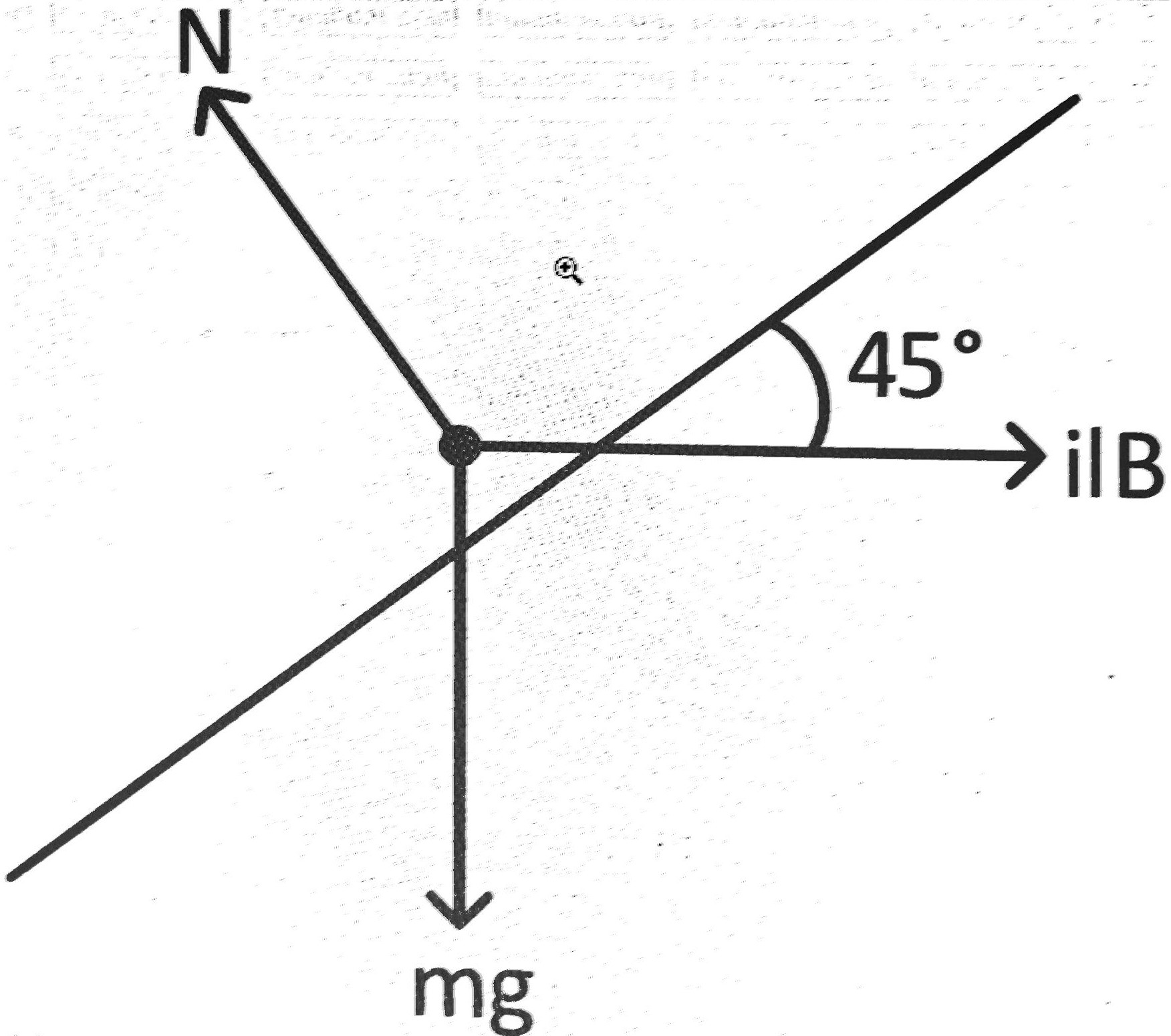 JEE Main 2022 (Online) 28th July Morning Shift Physics - Magnetic Effect of Current Question 36 English Explanation